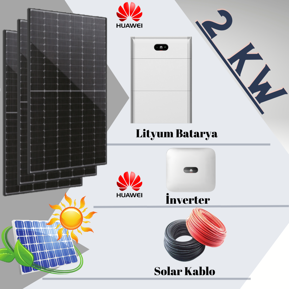 Güneş Enerjisi (Solar) Off-Grid Paketi / Günlük 2 Kw Enerji