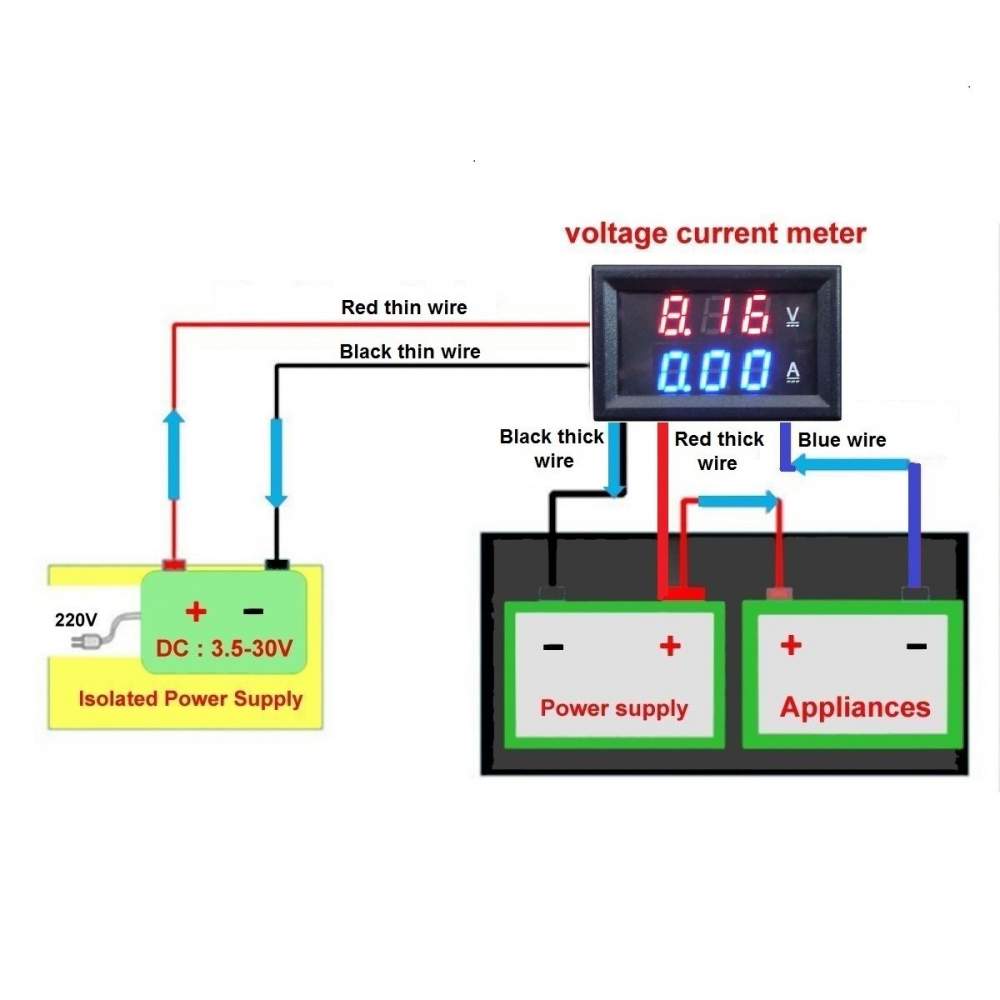 Voltmetre Ampermetre 0 100V 10 A Dc