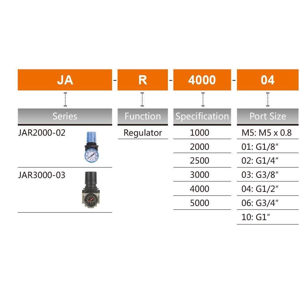 Jelpc 1/2 Regülatör+Manometre JAR4000