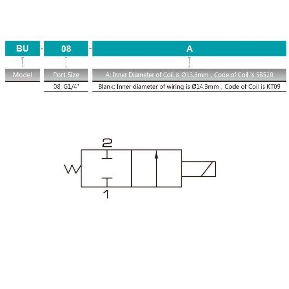 Jelpc 1/4 Genel Maksat Valf BU08