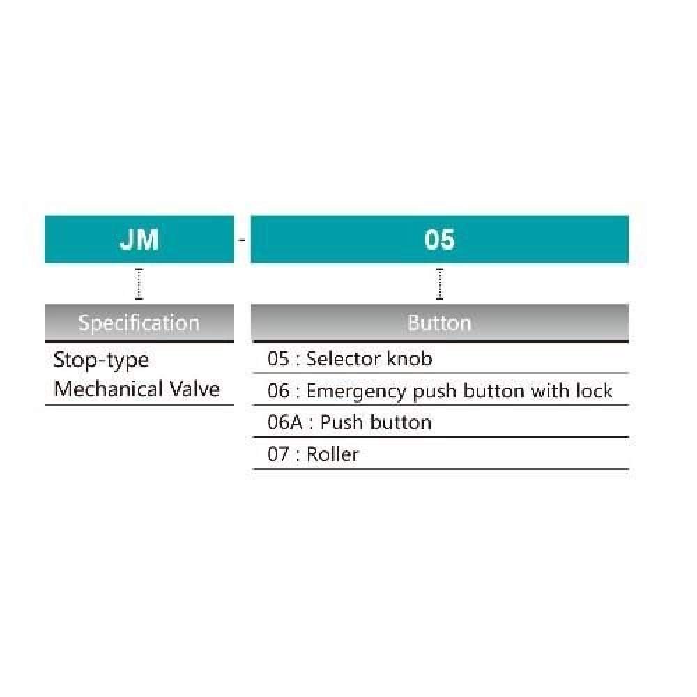 Jelpc 1/4-3/2 Stop Valf JM-06