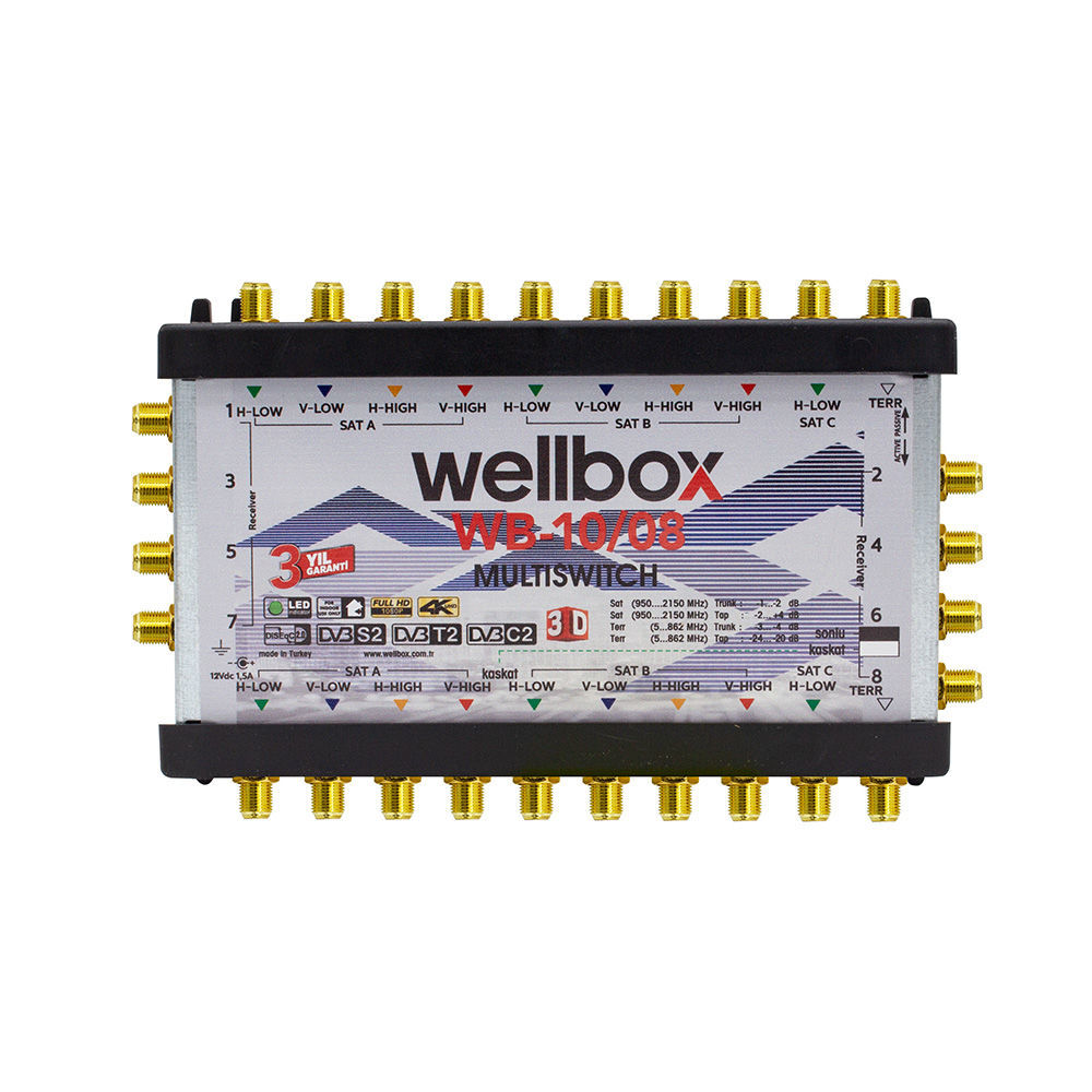 Wellbox 10/8 Uydu Santrali Kaskatlı/Sonlu Multiswitch WXM-1008