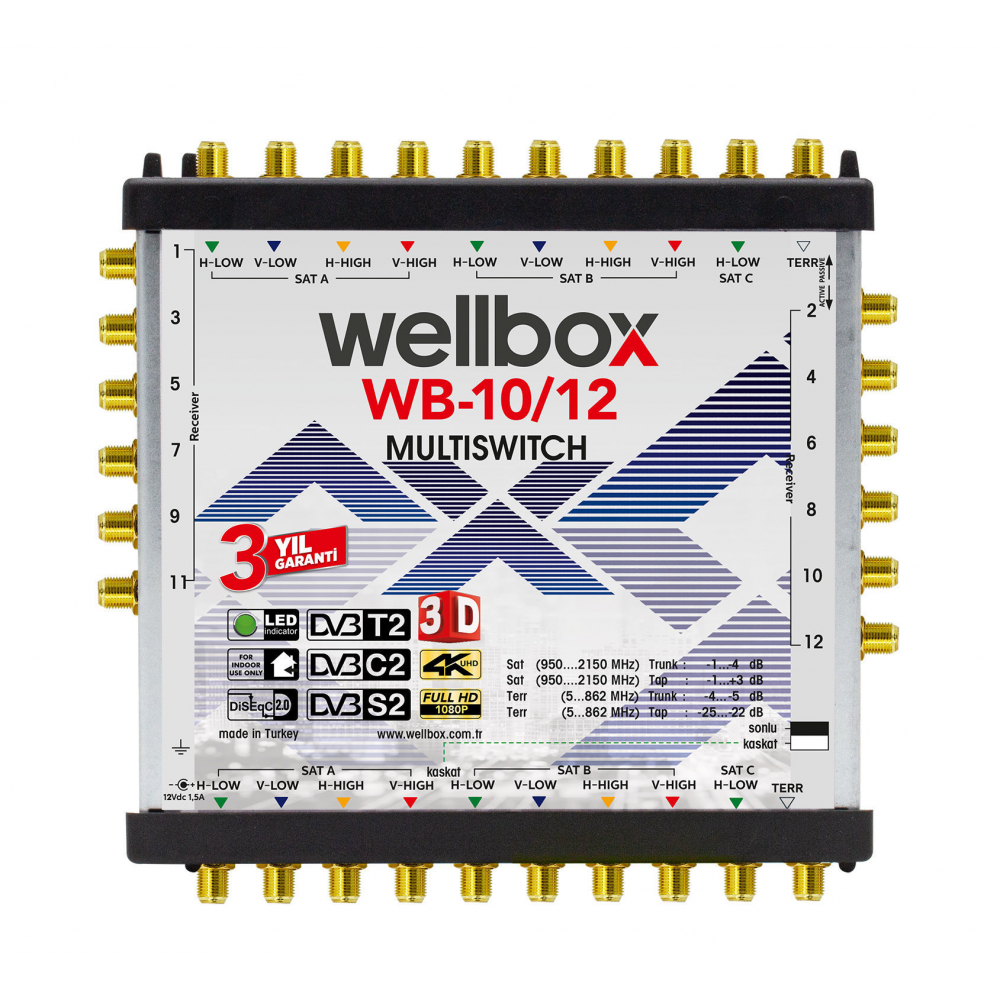 Wellbox 10/12 Uydu Santrali Kaskatlı/Sonlu Multiswitch WXM-1012