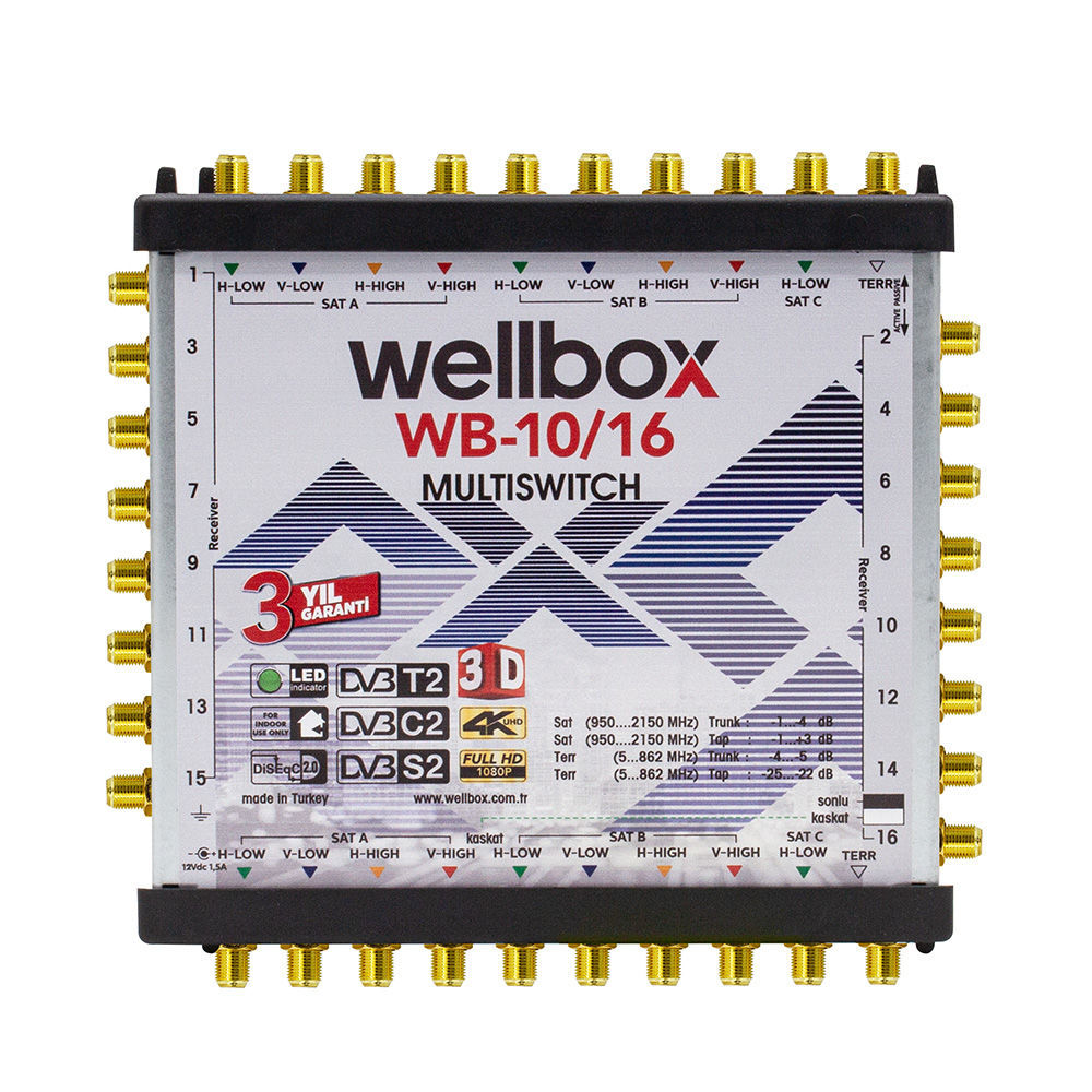 Wellbox 10/16 Uydu Santrali Kaskatlı/Sonlu Multiswitch WXM-1016