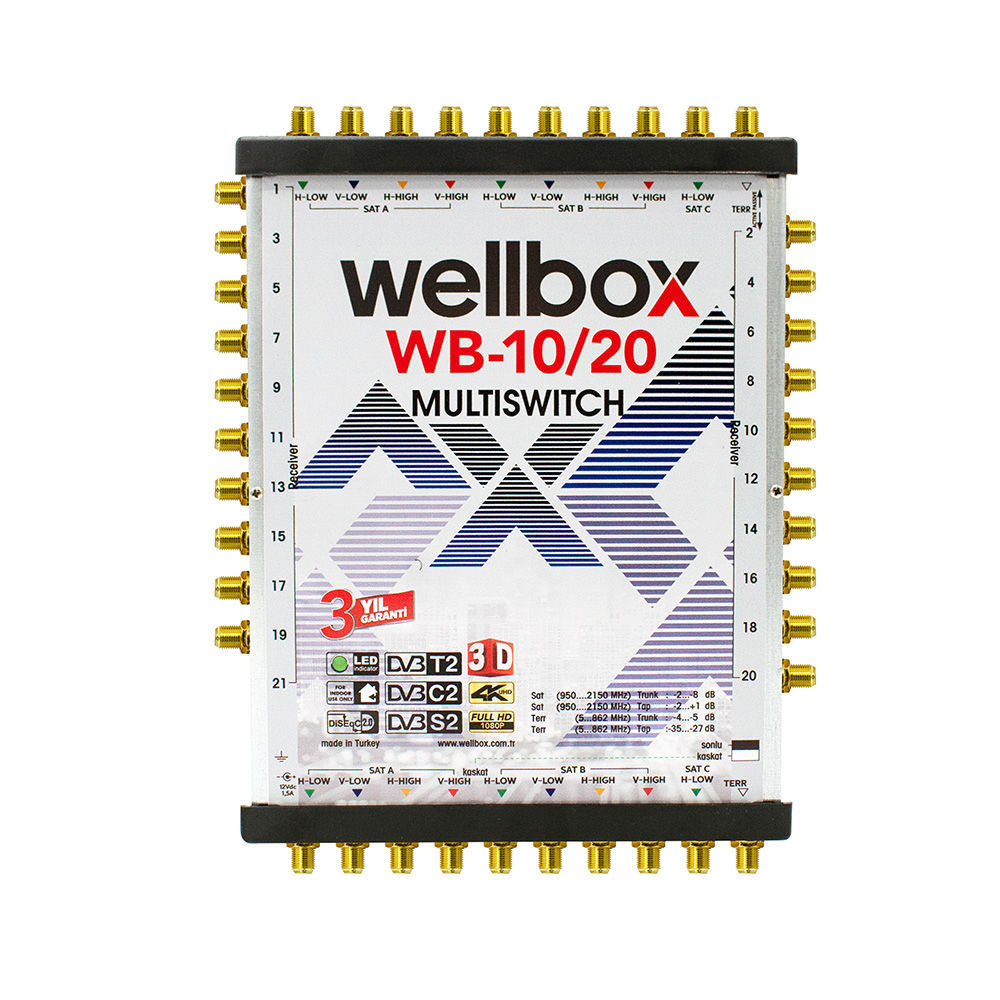 Wellbox 10/20 Uydu Santrali Kaskatlı/Sonlu Multiswitch WXM-1020