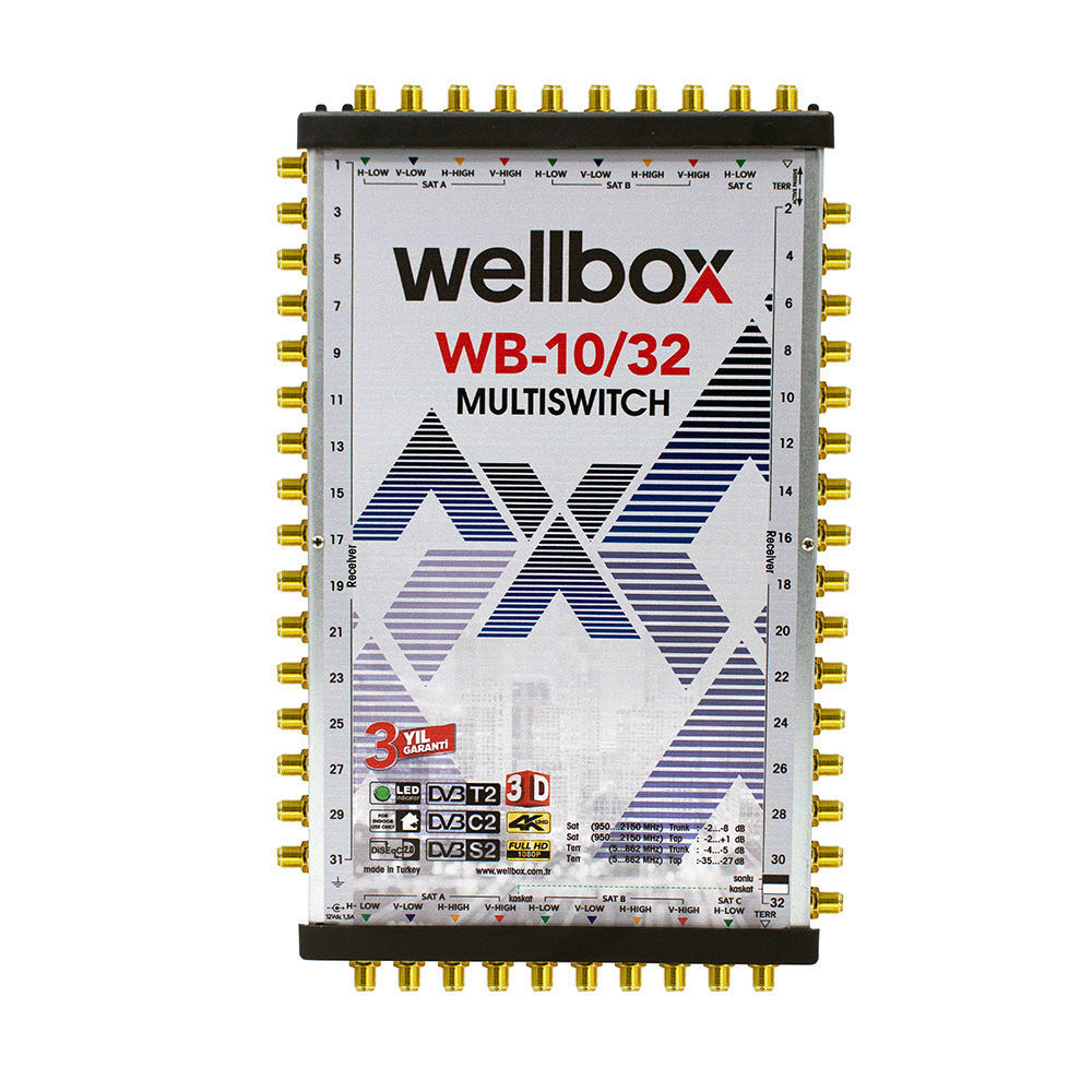 Wellbox 10/32 Uydu Santrali Kaskatlı/Sonlu Multiswitch WXM-1032