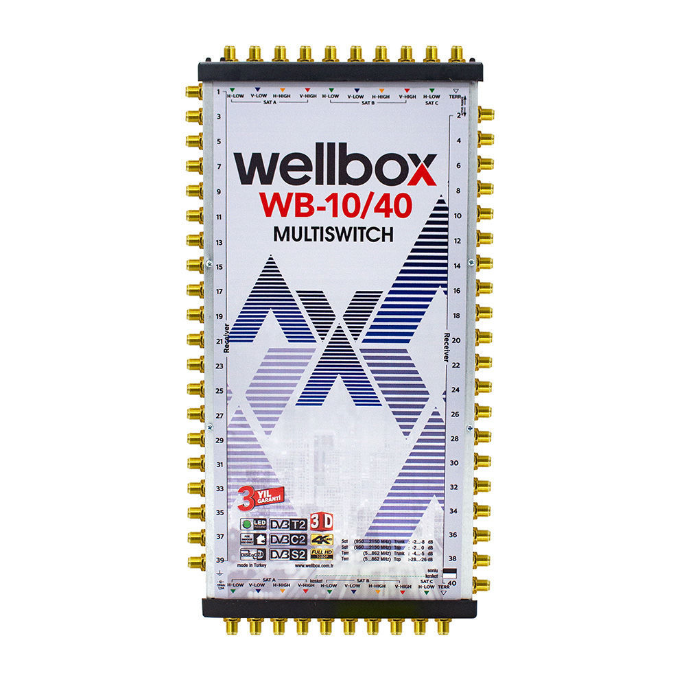 Wellbox 10/40 Uydu Santrali Kaskatlı/Sonlu Multiswitch WXM-1040