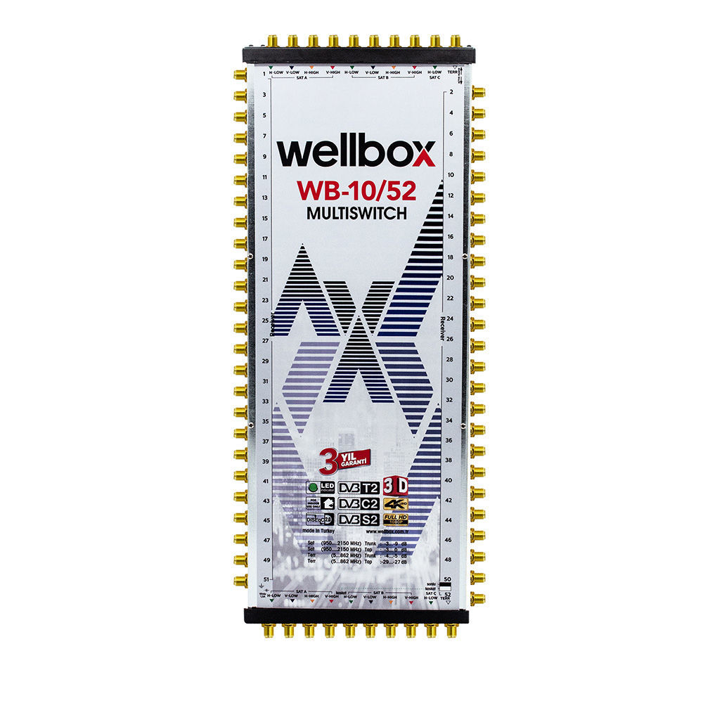 Wellbox 10/52 Uydu Santrali Kaskatlı/Sonlu Multiswitch WXM-1052