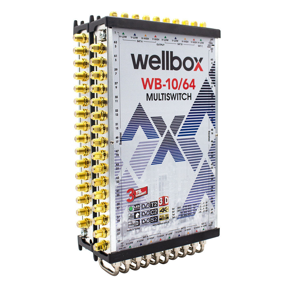 Wellbox 10/64 Uydu Santrali Kaskatlı/Sonlu Multiswitch WXM-1064