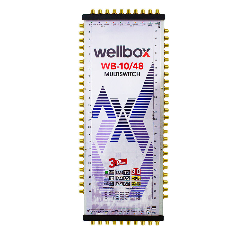 Wellbox 10/48 Uydu Santrali Kaskatlı/Sonlu Multiswitch WXM-1048