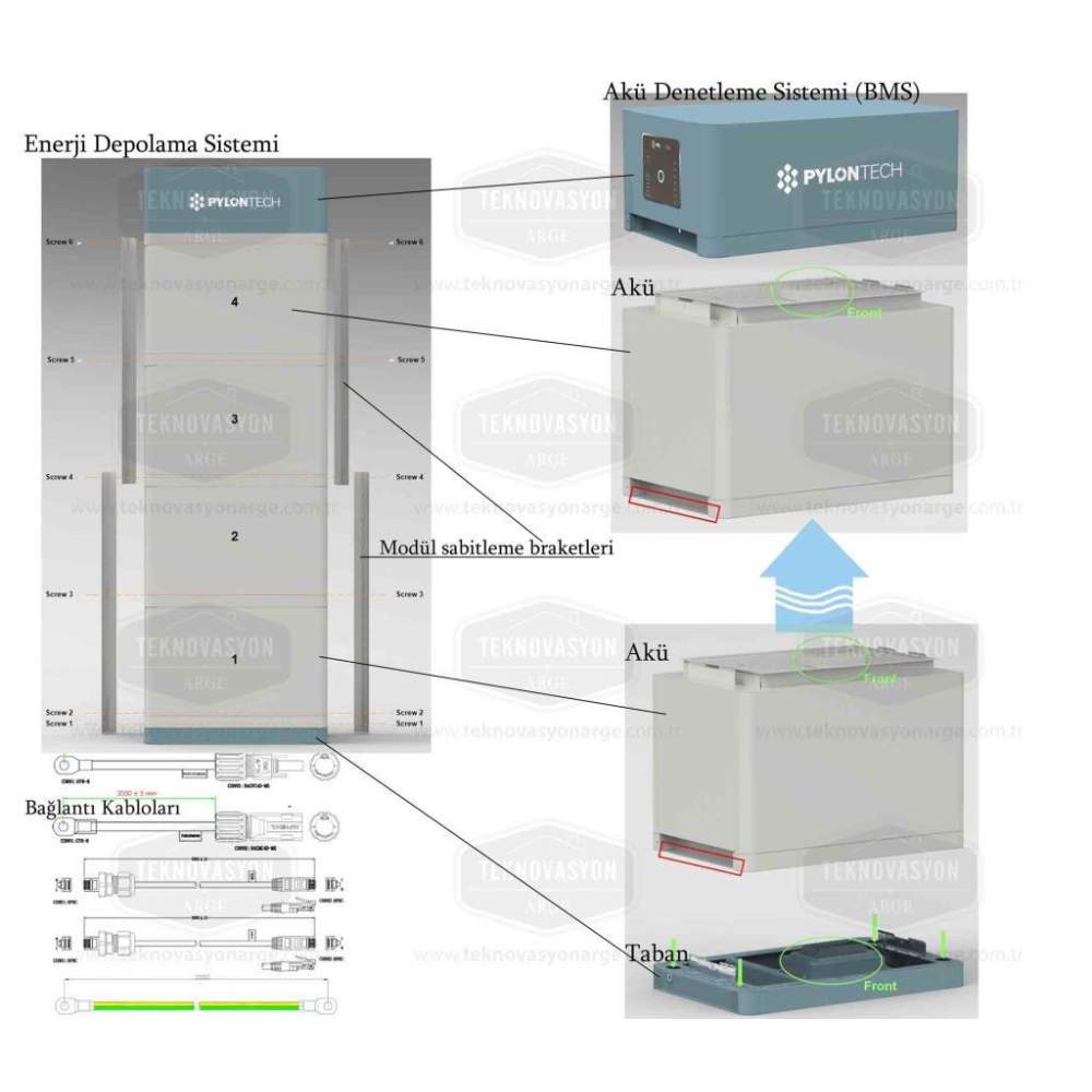 Pylontech Fc0500m-40 Akü Denetleme Bms. Taban. Kablolar. Force H2