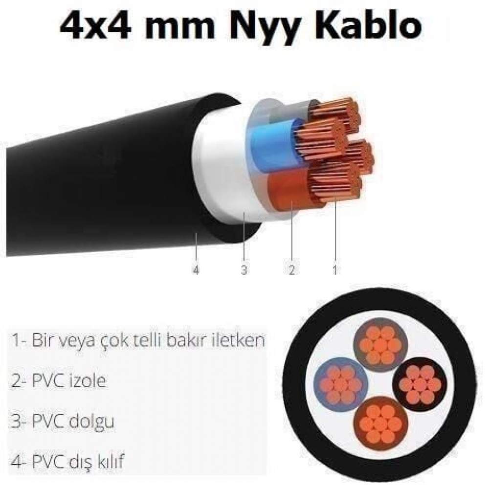 NYY KABLO 4X4 YERALTI ÖZNUR 1 MT FİYATIDIR