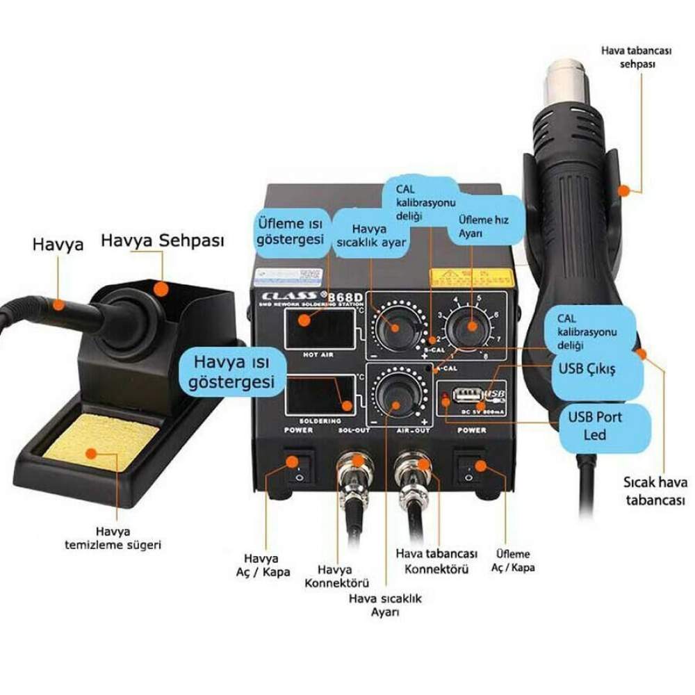 CLASS 868D SICAK HAVA + LEHİM İSTASYON