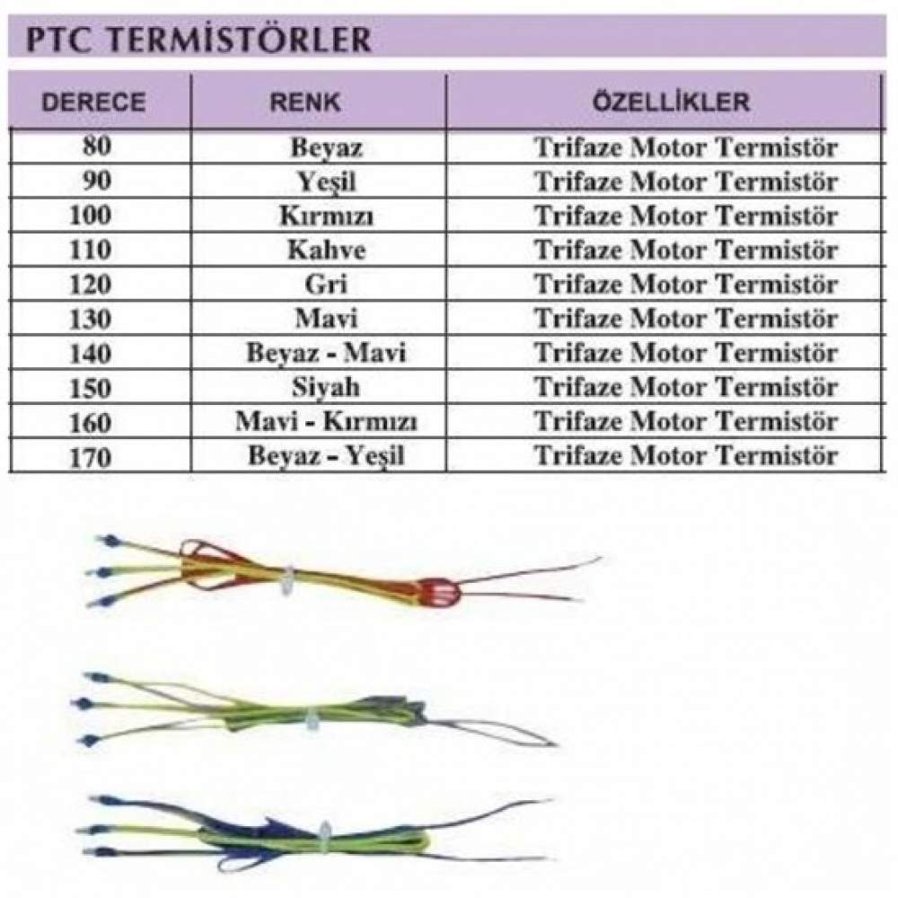 80C PTC Termistör