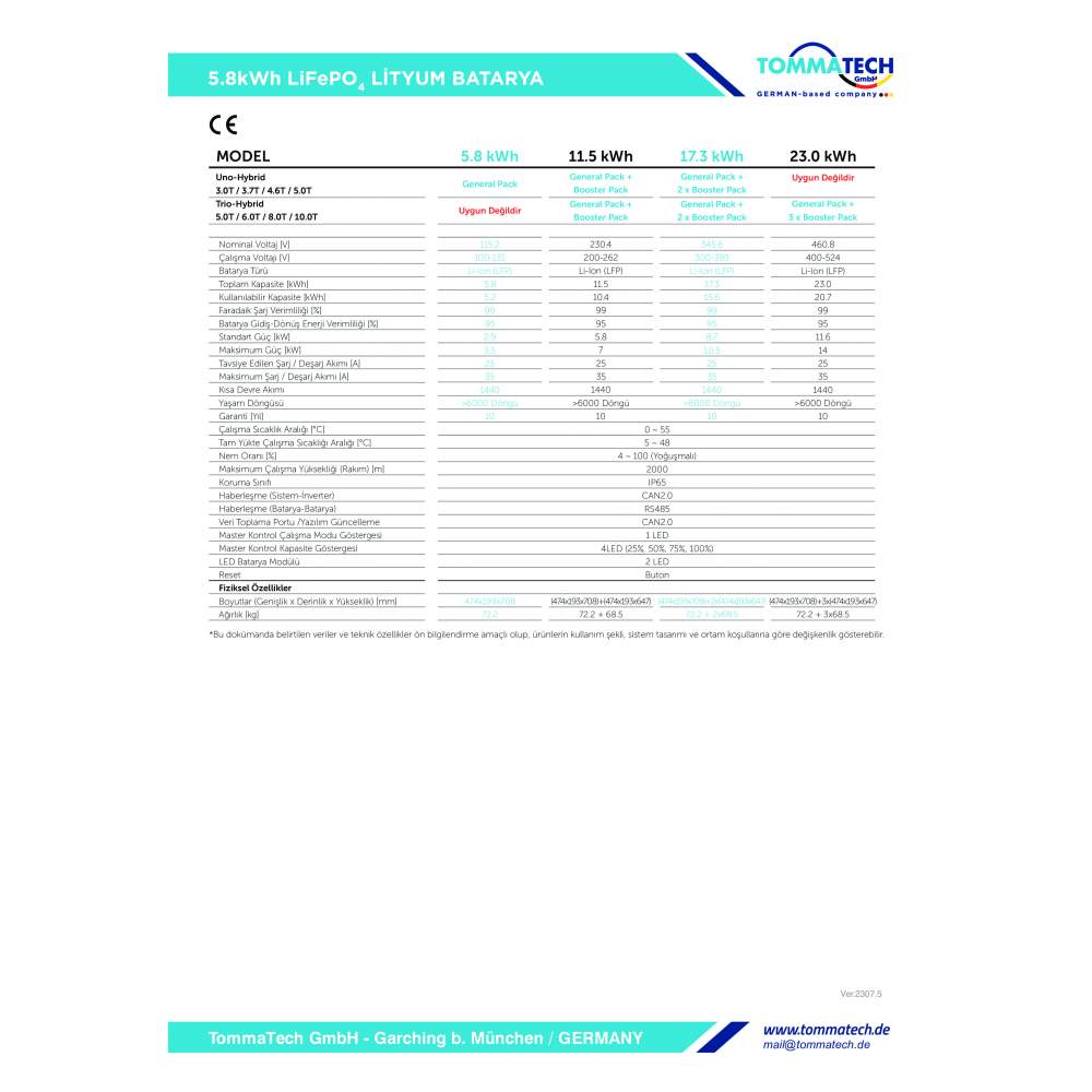 TommaTech® Hightech Power BoosterPack 5.8kWh Lityum Batarya EA1656957