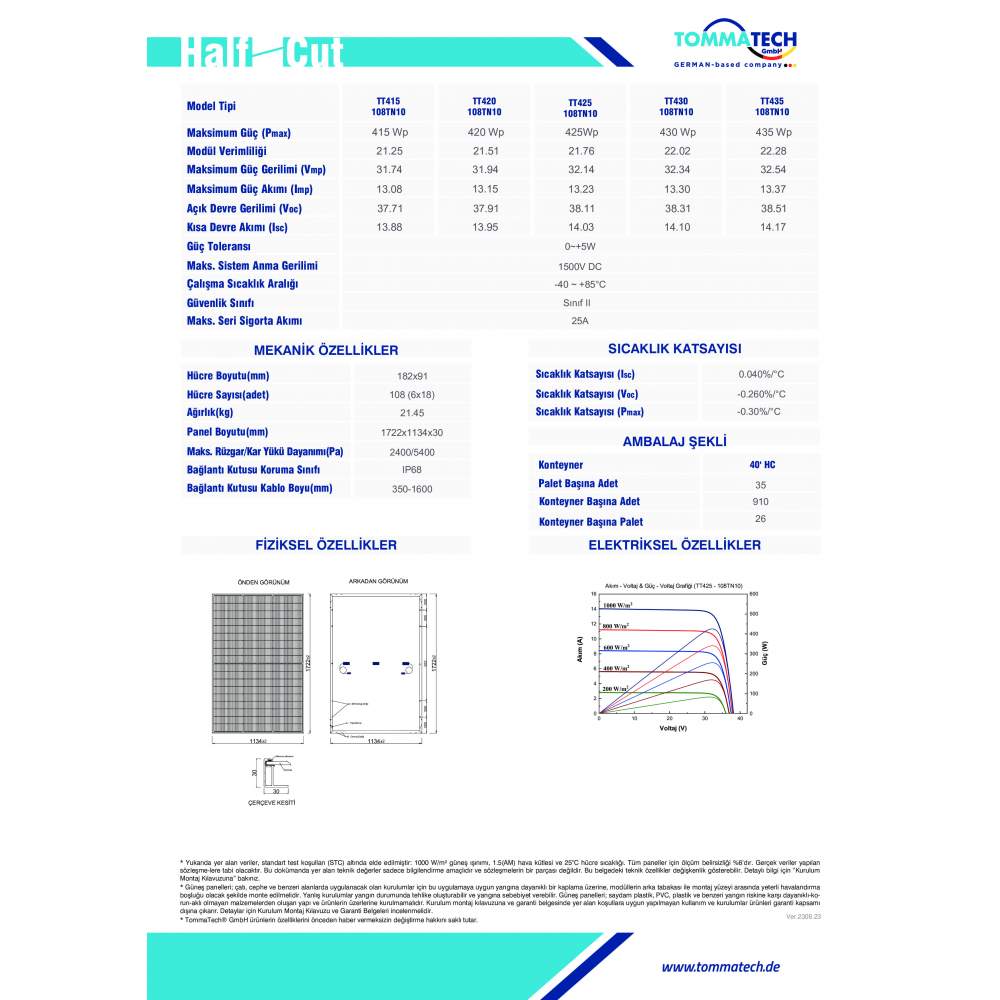 TommaTech® 430Wp 108TN M10 TOPCon Güneş Paneli EA2548527