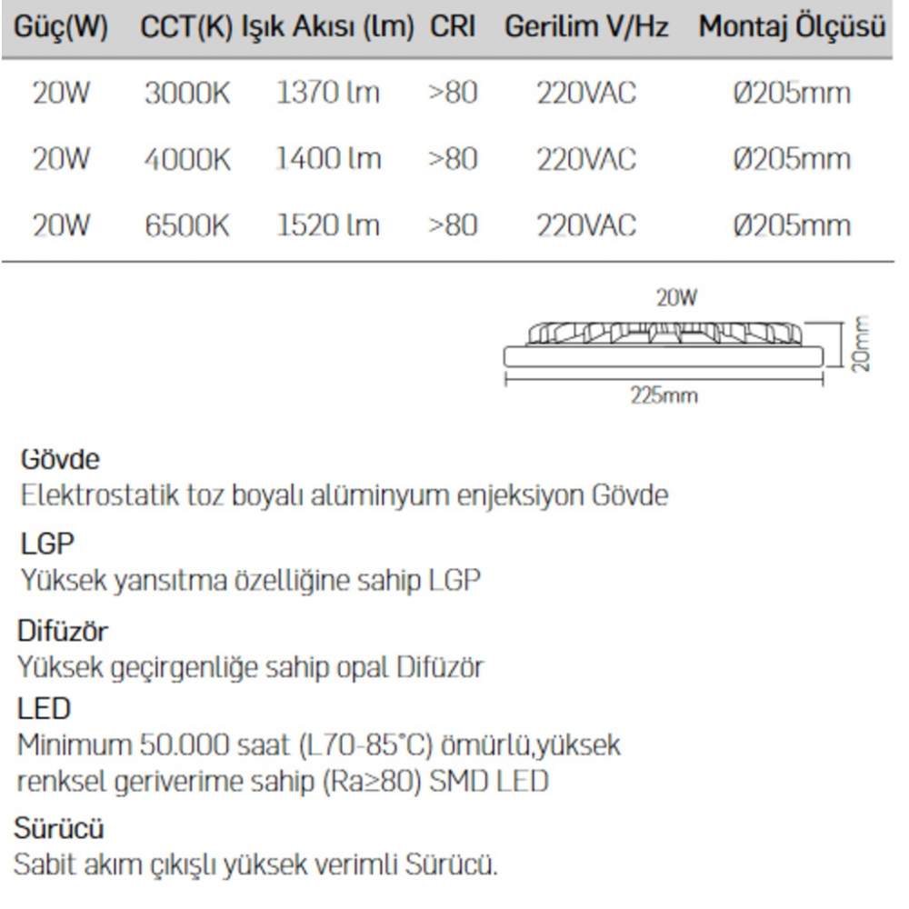 Lamptime Sıva Altı Ledspot Beyaz Gövde 20W 4000K Yuvarlak 260433