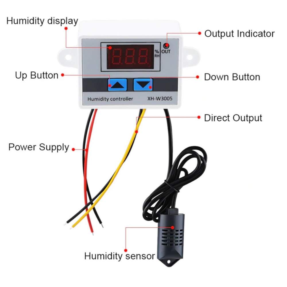 Emaycenter-Xh-W3005 220V Dijital Nem Kontrol Cihazı 1500W Kuluçka Sera Depo